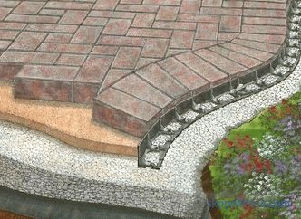 Garden plastic borders: types and features of application