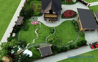 Landscaping of the site - photos of ready-made solutions for arranging the site in a country house