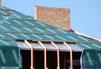 Waterproofing of the roof of metal, the requirements for waterproofing, types of materials and their characteristics