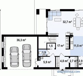Projects of houses and cottages with a garage for 2 cars