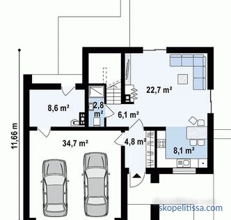Projects of houses and cottages with a garage for 2 cars