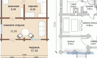 Buy a turnkey bath inexpensively in Moscow: projects and prices