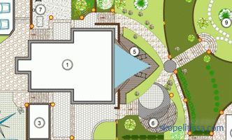 Construction of the dacha plot - the basic principles of planning and the choice of stylistic concept