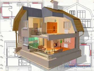 Project of heating a private house, designing a heating system for a country house, examples of calculation, photo