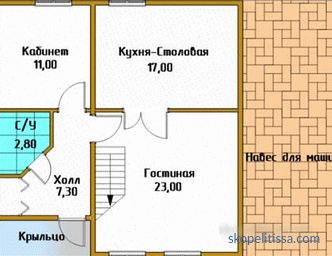 Houses from the vulture panels in Moscow ready-made projects and prices. Building SIP houses