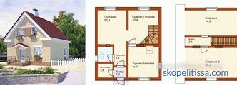 Houses from the vulture panels in Moscow ready-made projects and prices. Building SIP houses