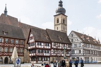 Half-timbered houses - frame construction