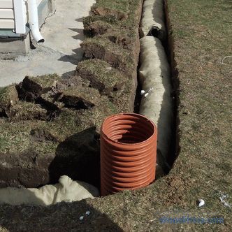 Drainage without rubble, drainage system, pipe with expanded polystyrene, device technology, photo
