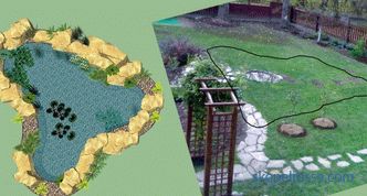 How to make a pond in the country - an artificial decorative pond in the garden and on the site, beautiful design of the pond, photo