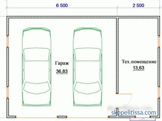 Projects of garages with hozblok (with the economic part): options for buildings