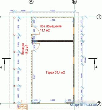 Projects of garages with hozblok (with the economic part): options for buildings