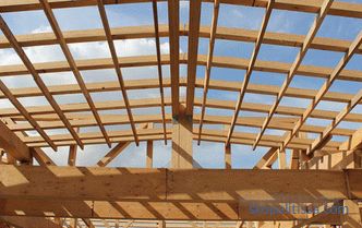 Projects of frame houses, the pros and cons of technology, types of frames, stages of installation