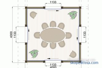 3x4 projects for gardening, construction calculation, schemes, photo