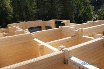 assembly of log houses, mounting technology, photo