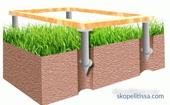 Pile and screw foundation: advantages and disadvantages, tips on choosing piles