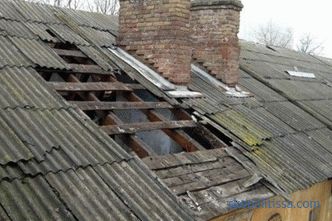 Repair of a slate roof, defects and methods for their detection, repair work
