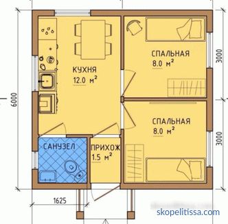 projects and plans of one-storey and two-storey houses, photo