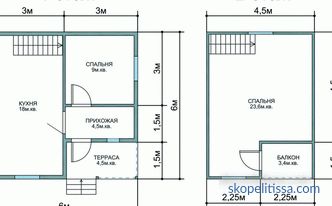 projects and plans of one-storey and two-storey houses, photo