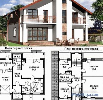 Projects of private houses 10 on 12 one-storey and two-storey, layouts 10x12 in the catalog, prices in Moscow, photos