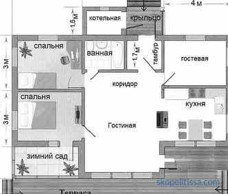 Projects of private houses 10 on 12 one-storey and two-storey, layouts 10x12 in the catalog, prices in Moscow, photos