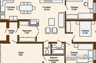 Projects of private houses 10 on 12 one-storey and two-storey, layouts 10x12 in the catalog, prices in Moscow, photos