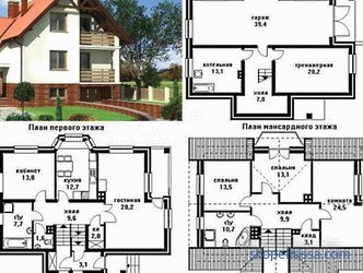 Projects of private houses 10 on 12 one-storey and two-storey, layouts 10x12 in the catalog, prices in Moscow, photos