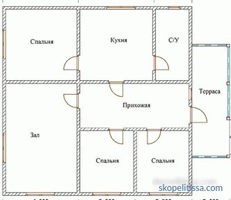 Projects of private houses 10 on 12 one-storey and two-storey, layouts 10x12 in the catalog, prices in Moscow, photos