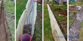 Drainage systems of a country site: features, types, design