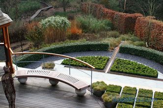 Landscape architecture - the basic elements