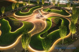 Landscape architecture - the basic elements