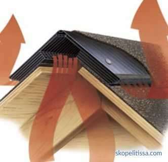 The ridge for a soft roof: what it is, how to install it correctly