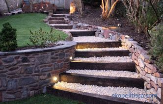 options for design, improvement, stairs, terracing + photo