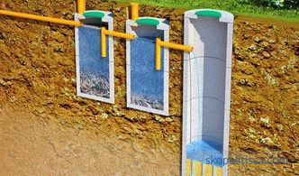 Septic tanks for giving without pumping budgetary - the best options