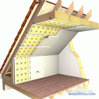 Planning a house 9 by 9 with an attic - the advantages and disadvantages of choosing a project
