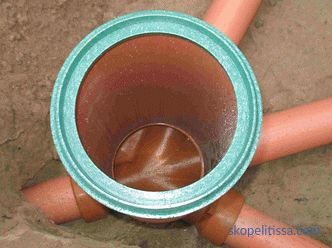 Well drainage viewing: classification, materials, installation method