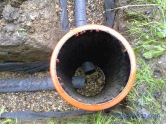 Well drainage viewing: classification, materials, installation method