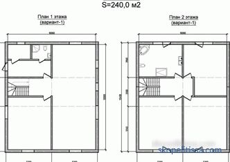 Construction of country houses from reinforced concrete panels - what kind of technology