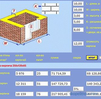 How much does it cost to build a brick house from scratch: calculate the cost of building a house