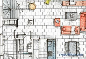 How safe is the layout of your house - the main rules