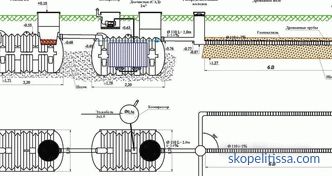 drainage field for septic tank, pipes, arrangement