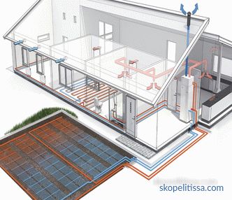 Alternative heating for a country house