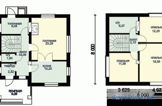 Projects of houses from aerated concrete and foam concrete blocks up to 100 square meters. m: types, examples, advantages of the material