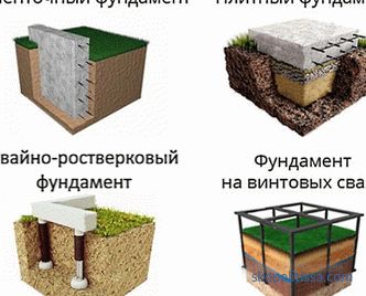 Houses made of profiled timber log cabins for shrinkage without finishing cheaply, projects and prices for construction in Moscow