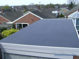 Flat roof slope. How to calculate the slope of a flat roof