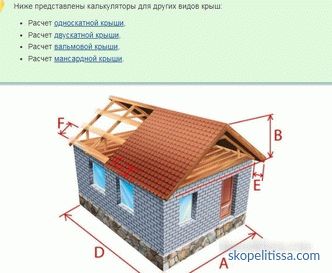 How to calculate the roof of the house, a roofing calculator online, the calculation of the truss system of a gable roof