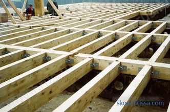 The floor in the frame house on screw piles: insulation, construction, device, photo