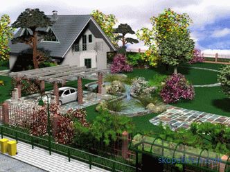 layout of the plot with the house, garage and sauna, projects and design options, photos