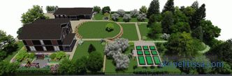 layout of the plot with the house, garage and sauna, projects and design options, photos