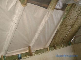 Insulation for the roof: types, specifications, price
