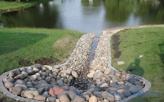Plot drainage - types and features of drainage systems